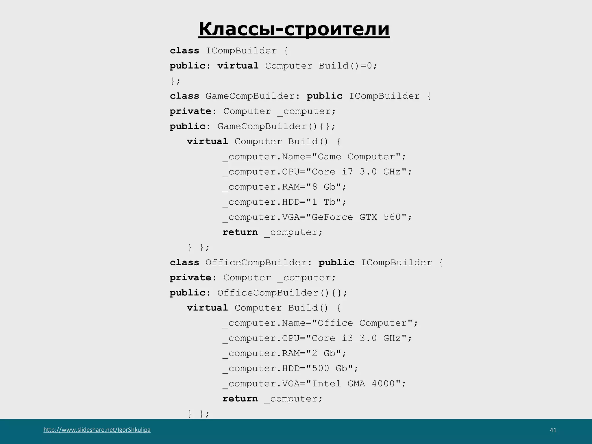 http://www.slideshare.net/IgorShkulipa 41
Классы-строители
class ICompBuilder {
public: virtual Computer Build()=0;
};
class GameCompBuilder: public ICompBuilder {
private: Computer _computer;
public: GameCompBuilder(){};
virtual Computer Build() {
_computer.Name="Game Computer";
_computer.CPU="Core i7 3.0 GHz";
_computer.RAM="8 Gb";
_computer.HDD="1 Tb";
_computer.VGA="GeForce GTX 560";
return _computer;
} };
class OfficeCompBuilder: public ICompBuilder {
private: Computer _computer;
public: OfficeCompBuilder(){};
virtual Computer Build() {
_computer.Name="Office Computer";
_computer.CPU="Core i3 3.0 GHz";
_computer.RAM="2 Gb";
_computer.HDD="500 Gb";
_computer.VGA="Intel GMA 4000";
return _computer;
} };
 