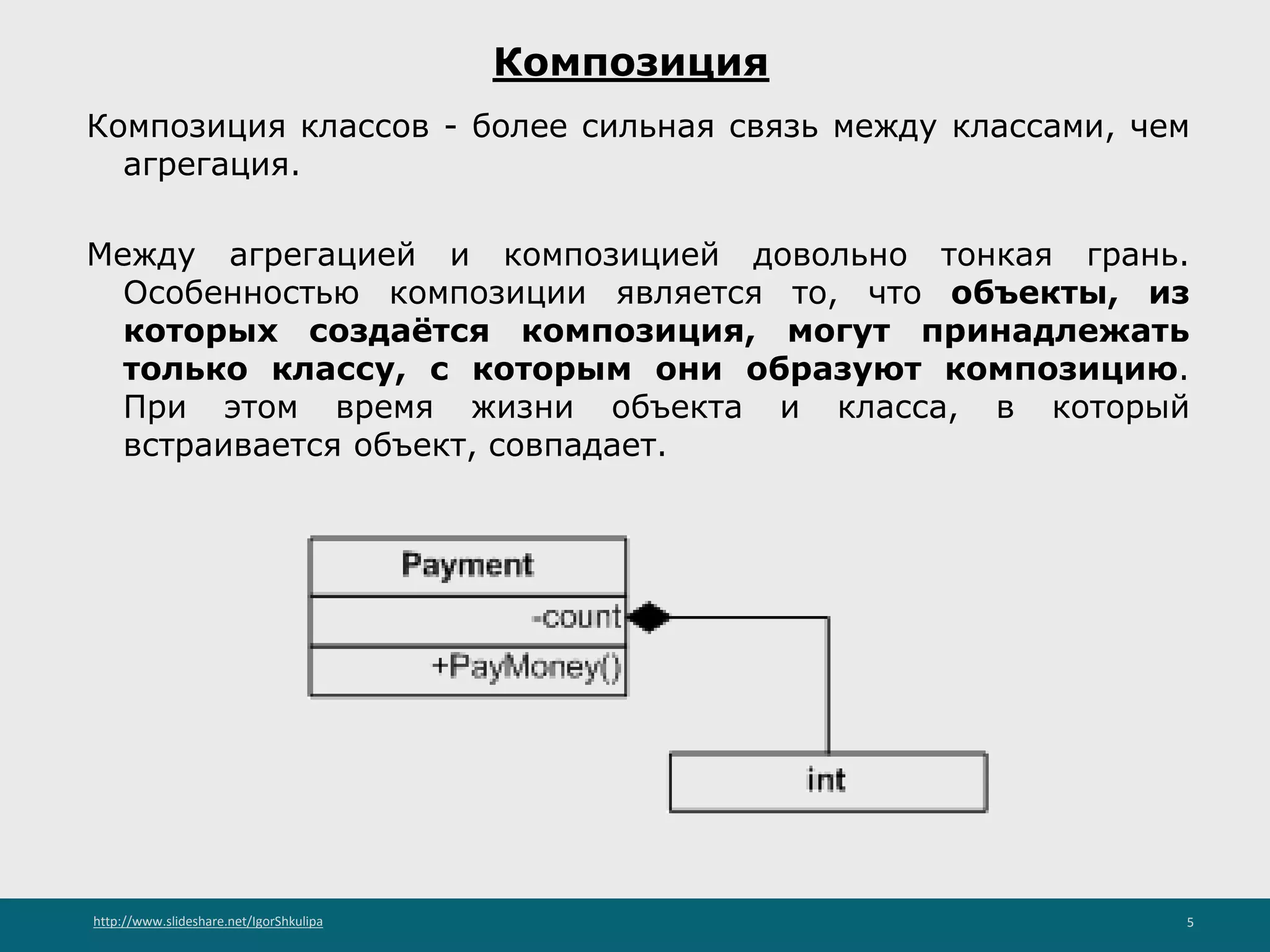 http://www.slideshare.net/IgorShkulipa 5
Композиция
Композиция классов - более сильная связь между классами, чем
агрегация.
Между агрегацией и композицией довольно тонкая грань.
Особенностью композиции является то, что объекты, из
которых создаётся композиция, могут принадлежать
только классу, с которым они образуют композицию.
При этом время жизни объекта и класса, в который
встраивается объект, совпадает.
 
