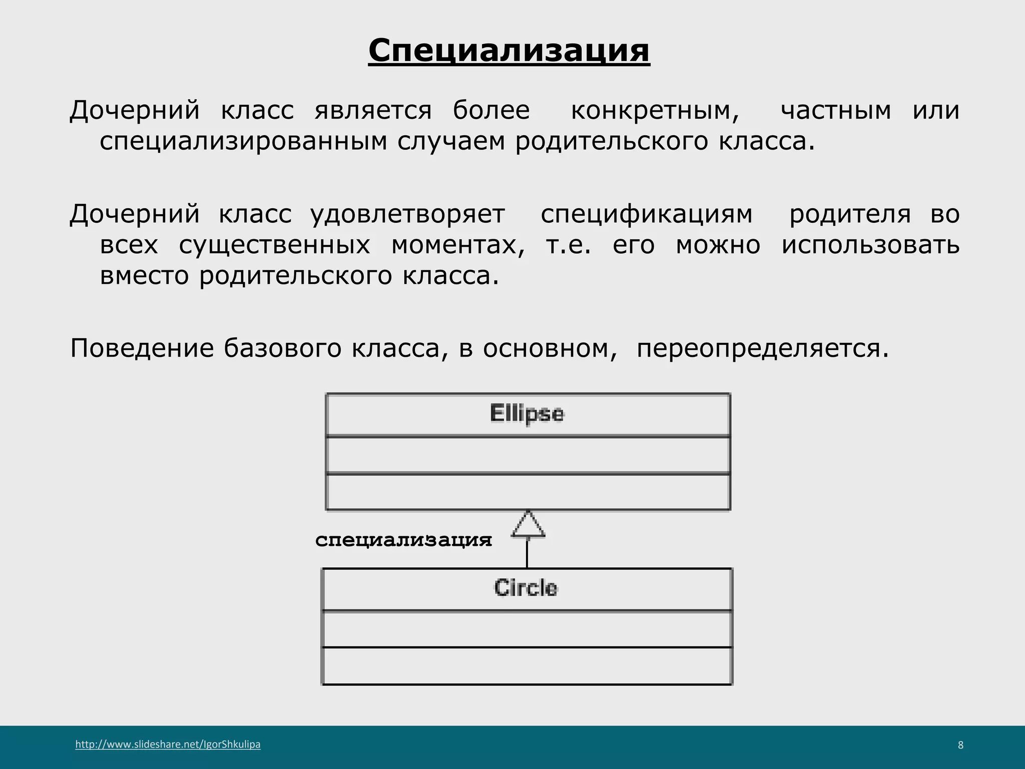 http://www.slideshare.net/IgorShkulipa 8
Специализация
Дочерний класс является более конкретным, частным или
специализированным случаем родительского класса.
Дочерний класс удовлетворяет спецификациям родителя во
всех существенных моментах, т.е. его можно использовать
вместо родительского класса.
Поведение базового класса, в основном, переопределяется.
специализация
 