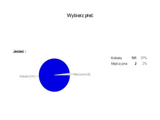 Wybierz płeć
 