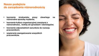 tajemnica Orange Polska S.A. – confidential
Nasze podejście
do zarządzania różnorodnością
 tworzenie środowiska pracy otw...