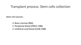 HEMATOPOIETIC STEM CELL TRANSPLANTATION | PPTX