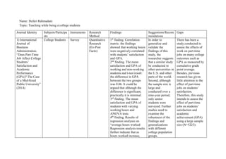 Research Matrix.pdf Dzikri Rahmadani Research Matrix, For university students.pdf