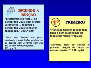 SEGUNDO A BÊNÇÃO “ E celebrareis a festa ... ao Senhor teu Deus, com ofertas voluntárias ... segundo o Senhor teu Deus te houver abençoado.” Deut.16:10 “ Deus tem ideado um plano mediante o qual todos podem dar de acordo com a forma com que Ele os tem feito prosperar...”  3T, pg.411.  PRIMEIRO “ Honra ao Senhor com os teus bens e com as primícias de toda a tua renda.” Prov.3:9 “ Devemos fazer ao Senhor a primeira doação de todas as nossas receitas...”  C.M., pg.68. 1º 