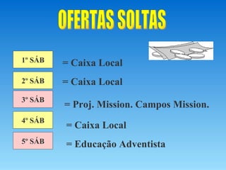 OFERTAS SOLTAS 1º SÁB 2º SÁB 3º SÁB 4º SÁB 5º SÁB = Caixa Local = Caixa Local = Proj. Mission. Campos Mission. = Caixa Local = Educação Adventista 