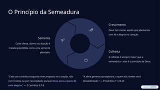 O Princípio da Semeadura
Semente
Cada oferta, dízimo ou doação é
tratada pela Bíblia como uma semente
plantada.
Crescimento
Deus faz crescer aquilo que plantamos
com fé e alegria no coração.
Colheita
A colheita é sempre maior que a
semeadura - este é o princípio de Deus.
"Cada um contribua segundo tiver proposto no coração, não
com tristeza ou por necessidade; porque Deus ama a quem dá
com alegria." — 2 Coríntios 9:7-8
"A alma generosa prosperará, e quem dá a beber será
dessedentado." — Provérbios 11:24-25
 
