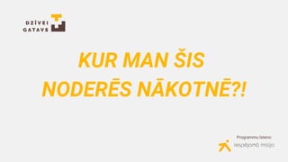 KUR MAN ŠIS
NODERĒS NĀKOTNĒ?!
Programmu īٱԴ:
 