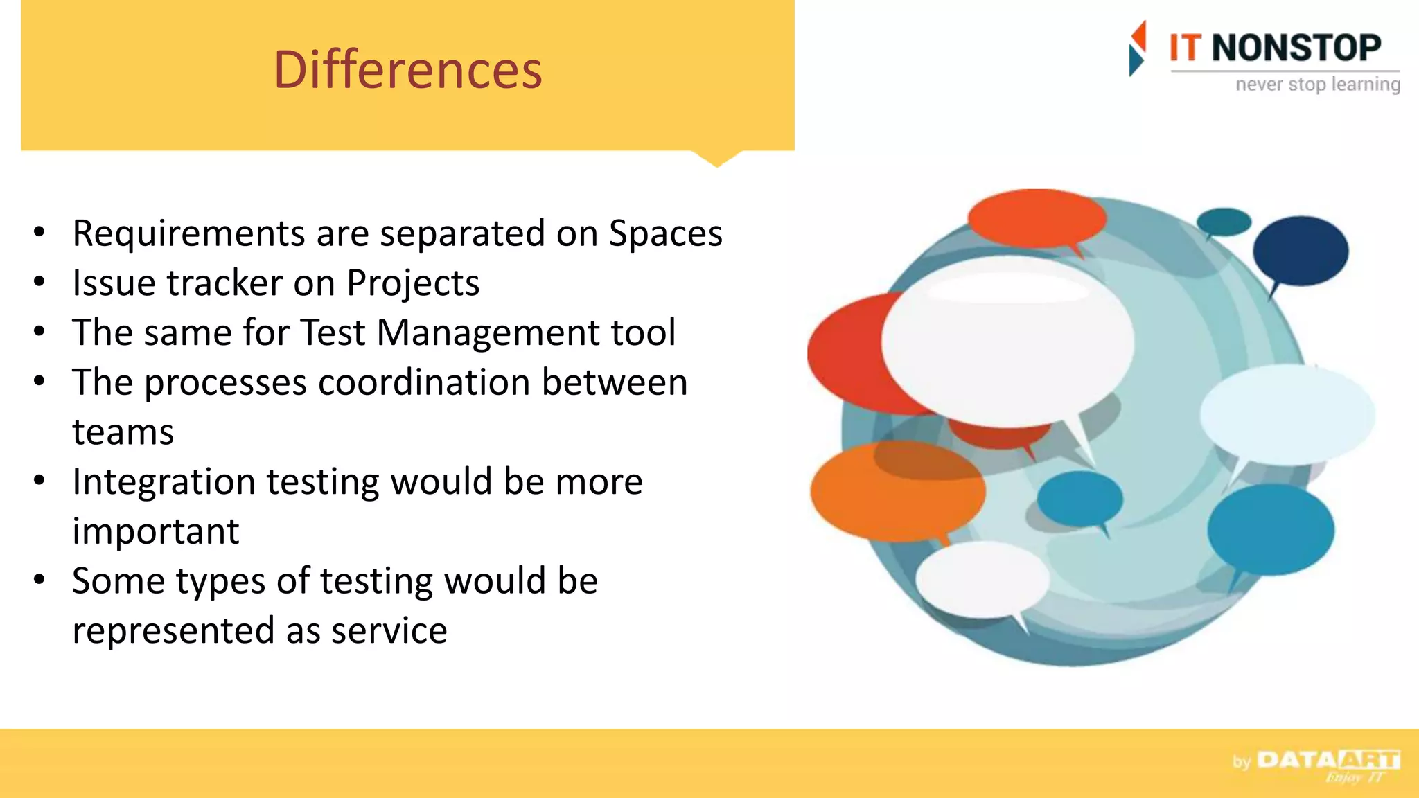 Differences
• Requirements are separated on Spaces
• Issue tracker on Projects
• The same for Test Management tool
• The processes coordination between
teams
• Integration testing would be more
important
• Some types of testing would be
represented as service
 