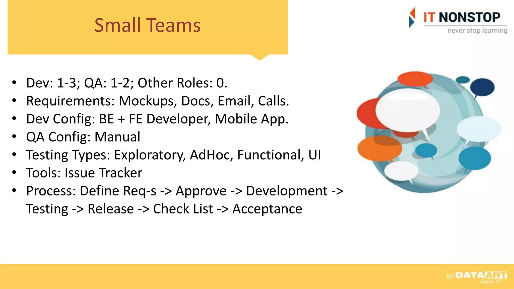 Small Teams
• Dev: 1-3; QA: 1-2; Other Roles: 0.
• Requirements: Mockups, Docs, Email, Calls.
• Dev Config: BE + FE Developer, Mobile App.
• QA Config: Manual
• Testing Types: Exploratory, AdHoc, Functional, UI
• Tools: Issue Tracker
• Process: Define Req-s -> Approve -> Development ->
Testing -> Release -> Check List -> Acceptance
 