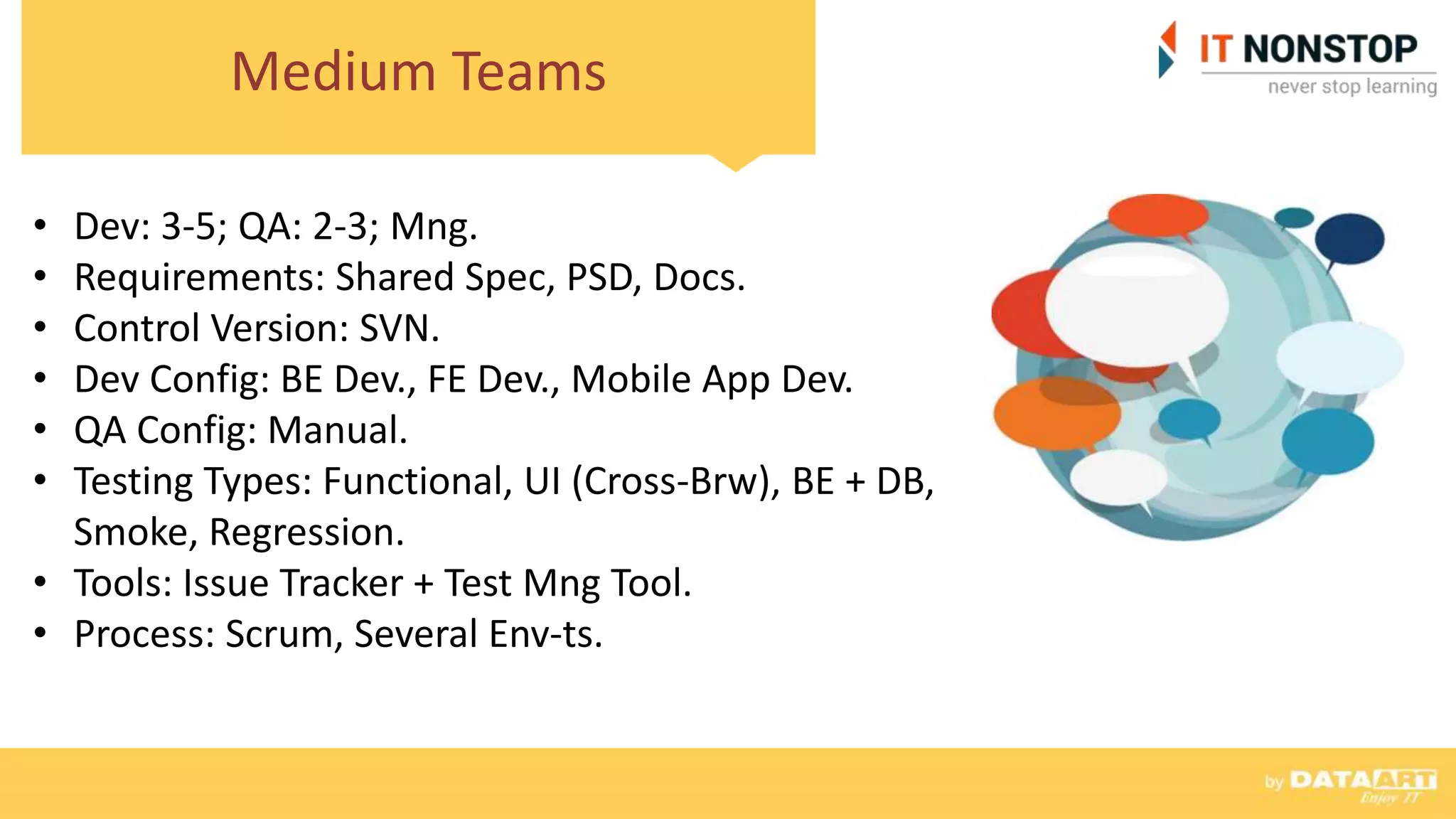 Medium Teams
• Dev: 3-5; QA: 2-3; Mng.
• Requirements: Shared Spec, PSD, Docs.
• Control Version: SVN.
• Dev Config: BE Dev., FE Dev., Mobile App Dev.
• QA Config: Manual.
• Testing Types: Functional, UI (Cross-Brw), BE + DB,
Smoke, Regression.
• Tools: Issue Tracker + Test Mng Tool.
• Process: Scrum, Several Env-ts.
 