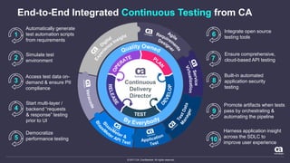 © 2017 CA. Confidential. All rights reserved.
End-to-End Integrated Continuous Testing from CA
Automatically generate
test automation scripts
from requirements
1
2
Simulate test
environment
3
Access test data on-
demand & ensure PII
compliance
4
Start multi-layer /
backend “requests
& response” testing
prior to UI
5
Democratize
performance testing
Integrate open source
testing tools6
7
Ensure comprehensive,
cloud-based API testing
8
Built-in automated
application security
testing
9
Promote artifacts when tests
pass by orchestrating &
automating the pipeline
10
Harness application insight
across the SDLC to
improve user experience
Continuous
Delivery
Director
 