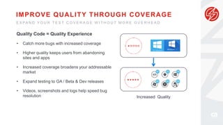 © 2017 CA. Confidential. All rights reserved.
Quality Code = Quality Experience
• Catch more bugs with increased coverage
• Higher quality keeps users from abandoning
sites and apps
• Increased coverage broadens your addressable
market
• Expand testing to GA / Beta & Dev releases
• Videos, screenshots and logs help speed bug
resolution
IMPROVE QUALITY THROUGH COVERAGE
E X PA N D Y O U R T E S T C O V E R A G E W I T H O U T M O R E O V E R H E A D
Increased Quality
 