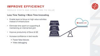 © 2017 CA. Confidential. All rights reserved.
IMPROVE EFFICIENCY
Less Time Testing = More Time Innovating
• Enable team to focus on high value activities
instead of infrastructure
• Eliminate time spent on supporting &
maintaining an internal test grid
• Improve productivity of Devs & QE
• Increase confidence in test results
 Fewer false failures
 Video debugging
R E D U C E C O S T S A N D S P E E D T I M E T O VA L U E
Infrastructure
Costs
False
Failure
Ongoing
Maintenance
 