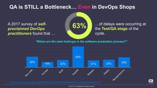 © 2017 CA. Confidential. All rights reserved.
QA is STILL a Bottleneck… Even in DevOps Shops
http://www.computing.co.uk/digital_assets/634fe325-aa28-41d5-8676-855b06567fe2/CTG-DevOps-Review-2017.pdf
…of delays were occurring at
the Test/QA stage of the
cycle.
“Where are the main hold-ups in the software production process?”
32%
16% 22%
63%
21% 23% 30%
63%A 2017 survey of self-
proclaimed DevOps
practitioners found that …
4
 