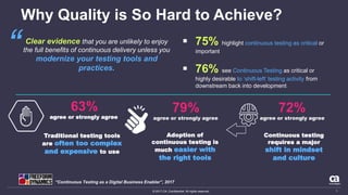 © 2017 CA. Confidential. All rights reserved.
Why Quality is So Hard to Achieve?
Clear evidence that you are unlikely to enjoy
the full benefits of continuous delivery unless you
modernize your testing tools and
practices.
 75% highlight continuous testing as critical or
important
 76% see Continuous Testing as critical or
highly desirable to ‘shift-left’ testing activity from
downstream back into development
Traditional testing tools
are often too complex
and expensive to use
Adoption of
continuous testing is
much easier with
the right tools
Continuous testing
requires a major
shift in mindset
and culture
agree or strongly agree
63%
agree or strongly agree
79%
agree or strongly agree
72%
“Continuous Testing as a Digital Business Enabler”, 2017
“
5
 