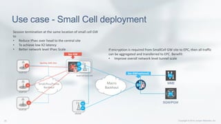 Use case - Small Cell deployment
Small Cell
Small Cell
Small Cell
MME
SGW/PGW
eNodeB
Small Cell Home GW
X2
S1
S1u
S1
S1
X2
H
Macro
Backhaul
S1c
Signaling, OAM, Data
Small/Pico/Femto
Backhaul
Sec-GW
Sec-GW(optional)
Session termination at the same location of small cell GW
to
• Reduce IPsec over head to the central site
• To achieve low X2 latency
• Better network level IPsec Scale If encryption is required from SmallCell GW site to EPC, then all traffic
can be aggregated and transferred to EPC. Benefit:
• Improve overall network level tunnel scale
H
H
H
 
