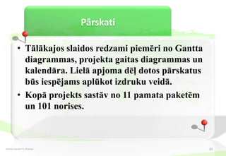 Pārskati

           • Tālākajos slaidos redzami piemēri no Gantta
             diagrammas, projekta gaitas diagrammas un
             kalendāra. Lielā apjoma dēļ dotos pārskatus
             būs iespējams aplūkot izdruku veidā.
           • Kopā projekts sastāv no 11 pamata paketēm
             un 101 norises.



Dzintars Aprubis PV-30 grupa                               10
 