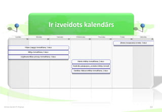 Ir izveidots kalendārs




Dzintars Aprubis PV-30 grupa                            13
 