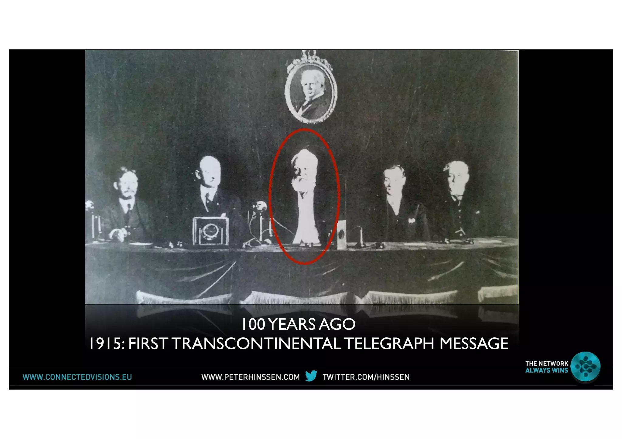 100YEARS AGO
1915: FIRST TRANSCONTINENTAL TELEGRAPH MESSAGE
 
