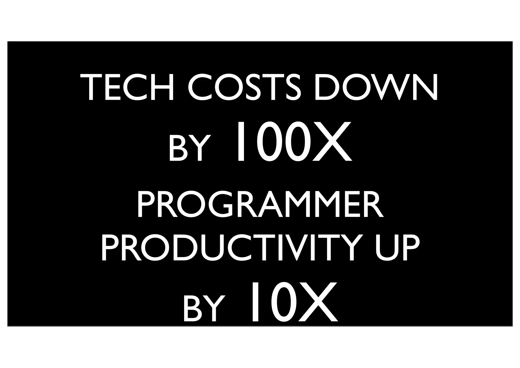 TECH COSTS DOWN
BY 100X
PROGRAMMER
PRODUCTIVITY UP
BY 10X
 