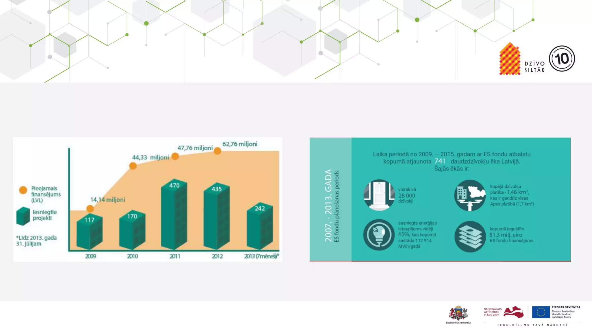 Click to edit Master title style
Edit Master text styles
Second level
Third level
Fourth level
Fifth level
 