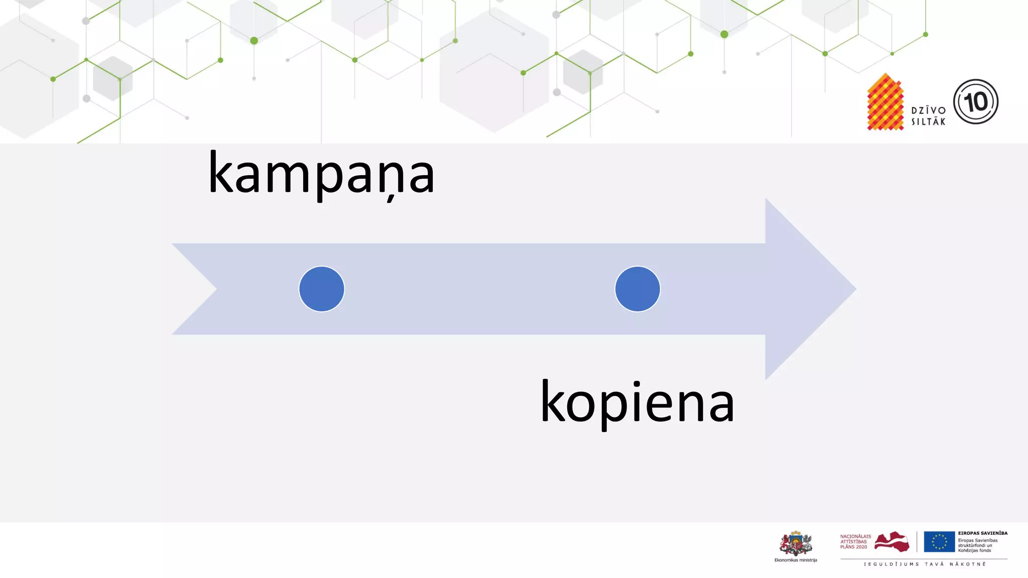 Click to edit Master title style
Edit Master text styles
Second level
Third level
Fourth level
Fifth level
kampaņa
kopiena
 