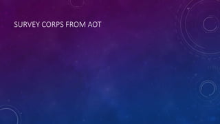 SURVEY CORPS FROM AOT
 