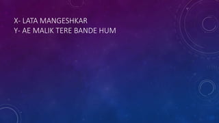 X- LATA MANGESHKAR
Y- AE MALIK TERE BANDE HUM
 