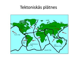 Tektoniskās plātnes
 