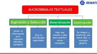 Supresión o Selección Construcción
 