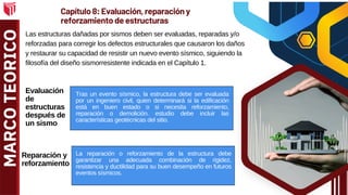 E-030 (1).pdf GESTION DE LA CALIDAD EN LA CONSTRUCCIN | PDF