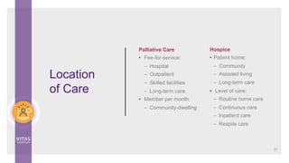 Hospice
• Patient home:
– Community
– Assisted living
– Long-term care
• Level of care:
– Routine home care
– Continuous care
– Inpatient care
– Respite care
Location
of Care
Palliative Care
• Fee-for-service:
– Hospital
– Outpatient
– Skilled facilities
– Long-term care
• Member per month:
– Community-dwelling
25
 