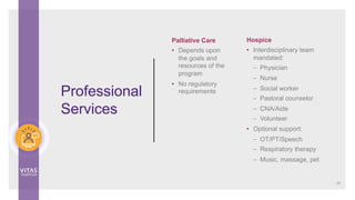 Professional
Services
Palliative Care
• Depends upon
the goals and
resources of the
program
• No regulatory
requirements
Hospice
• Interdisciplinary team
mandated:
– Physician
– Nurse
– Social worker
– Pastoral counselor
– CNA/Aide
– Volunteer
• Optional support:
– OT/PT/Speech
– Respiratory therapy
– Music, massage, pet
26
 