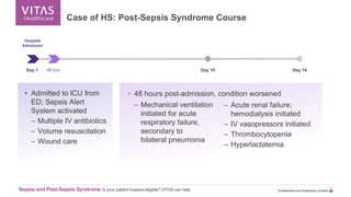 Sepsis and Post-Sepsis Syndrome Is your patient hospice-eligible? VITAS can help. Confidential and Proprietary Content
Case of HS: Post-Sepsis Syndrome Course
Day 14
Day 10
Hospital
Admission
• Admitted to ICU from
ED; Sepsis Alert
System activated
– Multiple IV antibiotics
– Volume resuscitation
– Wound care
• 48 hours post-admission, condition worsened
– Mechanical ventilation
initiated for acute
respiratory failure,
secondary to
bilateral pneumonia
– Acute renal failure;
hemodialysis initiated
– IV vasopressors initiated
– Thrombocytopenia
– Hyperlactatemia
Day 1 48 hrs
 
