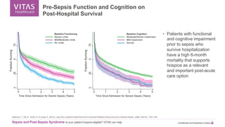 Sepsis and Post-Sepsis Syndrome Is your patient hospice-eligible? VITAS can help. Confidential and Proprietary Content
Iwashyna, T., Ely, E., Smith, D., & Langa, K. (2010). Long-Term Cognitive Impairment and Functional Disability Among Survivors of Severe Sepsis. JAMA, 304(16), 1797-1794.
Pre-Sepsis Function and Cognition on
Post-Hospital Survival
• Patients with functional
and cognitive impairment
prior to sepsis who
survive hospitalization
have a high 6-month
mortality that supports
hospice as a relevant
and important post-acute
care option
 