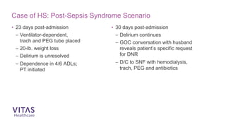 Case of HS: Post-Sepsis Syndrome Scenario
• 23 days post-admission
– Ventilator-dependent,
trach and PEG tube placed
– 20-lb. weight loss
– Delirium is unresolved
– Dependence in 4/6 ADLs;
PT initiated
• 30 days post-admission
– Delirium continues
– GOC conversation with husband
reveals patient’s specific request
for DNR
– D/C to SNF with hemodialysis,
trach, PEG and antibiotics
 