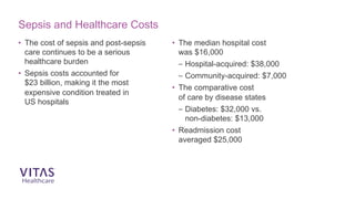 • The cost of sepsis and post-sepsis
care continues to be a serious
healthcare burden
• Sepsis costs accounted for
$23 billion, making it the most
expensive condition treated in
US hospitals
• The median hospital cost
was $16,000
– Hospital-acquired: $38,000
– Community-acquired: $7,000
• The comparative cost
of care by disease states
– Diabetes: $32,000 vs.
non-diabetes: $13,000
• Readmission cost
averaged $25,000
Sepsis and Healthcare Costs
 