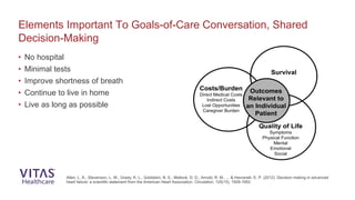 • No hospital
• Minimal tests
• Improve shortness of breath
• Continue to live in home
• Live as long as possible
Elements Important To Goals-of-Care Conversation, Shared
Decision-Making
Allen, L. A., Stevenson, L. W., Grady, K. L., Goldstein, N. E., Matlock, D. D., Arnold, R. M., ... & Havranek, E. P. (2012). Decision making in advanced
heart failure: a scientific statement from the American Heart Association. Circulation, 125(15), 1928-1952.
 