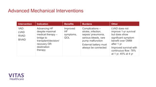Intervention Indication Benefits Burdens Other
VAD:
LVAD
RVAD
BiVAD
Advancing HF
despite maximal
medical therapy –
bridge to
transplant/decision/
recovery OR
destination
therapy
Improved
HF
symptoms,
QOL
Complications –
stroke, infection,
sepsis/ pneumonia,
serious bleeds, rare
pump malfunction
External battery must
always be connected
LVAD does not
improve 1-yr survival
but does show
significant symptom
benefit over OMM
after 1 yr.
Improved survival with
continuous flow: 78%
at 1 yr, 45% at 4 yr
Advanced Mechanical Interventions
 