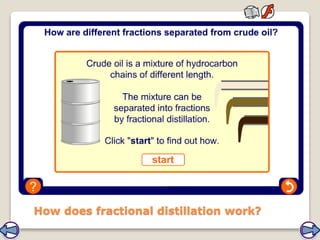 How does fractional distillation work?
 