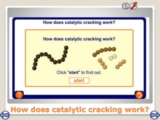 How does catalytic cracking work?
 