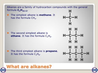 What are alkanes?
Alkanes are a family of hydrocarbon compounds with the general
formula CnH2n+2.
 The simplest alkane is methane. It
has the formula CH4.
 The second simplest alkane is
ethane. It has the formula C2H6.
 The third simplest alkane is propane.
It has the formula C3H8.
 