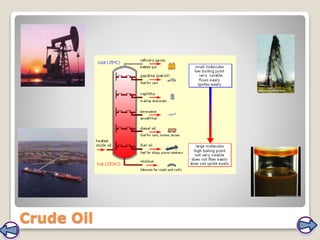 Crude Oil Refining