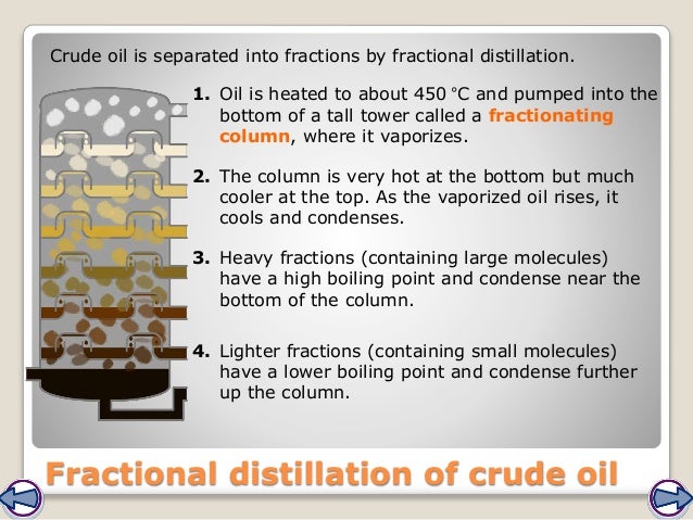 What is the fractional distillation of crude oil?