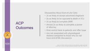 Advance Directives and Advance Care Planning | PDF