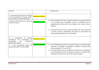 nacional.                                                       e X professores.


 4- Aproximação estimulante às famílias
 e seu envolvimento no projecto da BE, Enunciado avaliativo
 com o projecto “Leituras em família”.
 5- Horário da BE cobre todo o tempo de                         a) Horário da BE cobre todo o tempo de abertura da escola, permitindo
                                        Enunciado descritivo       a sua utilização pela comunidade escolar e contribuindo para a
 abertura da escola.
                                                                   ocupação plena do horário não lectivo/tempos livres e para o sucesso
                                                                   educativo.

                                                                a) O horário da BE cobre todo o tempo de abertura da escola, incluindo
                                                                   o período nocturno, respondendo eficazmente às necessidades de
                                                                   acesso/utilização de todos os seus utilizadores.


 6- A actualização do material
 informático não corresponde às Enunciado avaliativo
 necessidades       dos     utilizadores
 (professores, alunos).
                                         Enunciado descritivo   a) A BE disponibiliza guiões de pesquisa baseados no modelo Big6,
 7- A BE disponibiliza guiões de
 pesquisa baseados no modelo Big6.                                 utilizados X% aquando da realização de trabalhos de pesquisa das
                                                                   várias disciplinas e Y% nas ACND.
                                                                b) No sentido de promover as competências de literacia da informação,
                                                                   a BE disponibiliza guiões de pesquisa baseados no modelo Big6,
                                                                   utilizados por professores e alunos por iniciativa própria.




Isilda Menezes                                                                                                                 Página 2
 