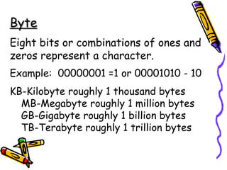 Byte Eight bits or combinations of ones and zeros represent a character. Example:  00000001 =1 or 00001010 - 10 KB-Kilobyte roughly 1 thousand bytes MB-Megabyte roughly 1 million bytes GB-Gigabyte roughly 1 billion bytes TB-Terabyte roughly 1 trillion bytes 