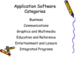 Application Software Categories Business Communications Graphics and Multimedia Education and Reference Entertainment and Leisure Integrated Programs 