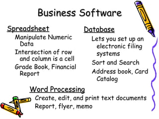 Business Software Spreadsheet Manipulate Numeric Data Intersection of row and column is a cell Grade Book, Financial Report Database Lets you set up an electronic filing systems Sort and Search Address book, Card Catalog Word Processing Create, edit, and print text documents Report, flyer, memo 