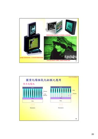 奈微米系統實驗室




                                                   displaybankjp.com/study/ newdisplay_detail.php...




groups.csail.mit.edu/.../ Lecture01/Slide20.html

                                                   www.cnrs-imn.fr/ GDRE_NanoE/Nanodev.htm
                                                                                                       39




                                                                                              奈微米系統實驗室

            圖案化陽極氧化鋁膜之應用
      奈米光電池




                                                                                                       40




                                                                                                            20
 